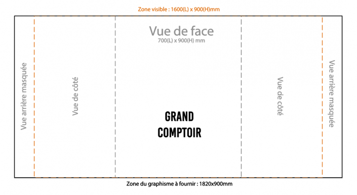 gabarit grand comptoir