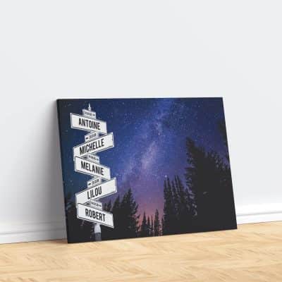 tableau de prenoms personnalise sur toile avec fond voie lactee