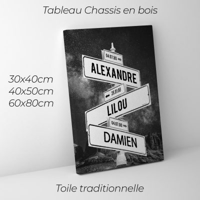 tableau de prenoms personnalise sur toile avec fond etoiles