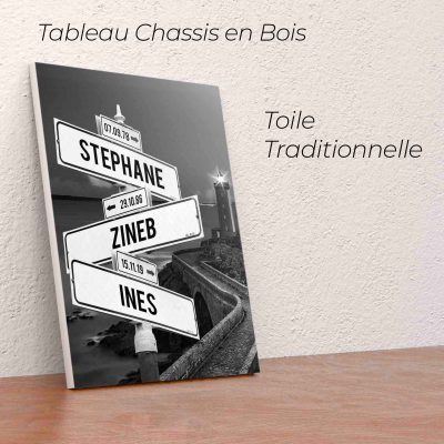 Tableau direction prénoms avec Bretagne personnalisable