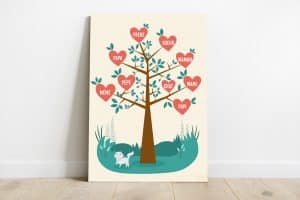 Toile sur chassis bois