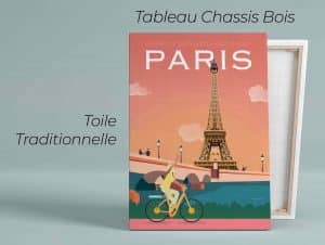 Tableau/ affiche de la ville Paris