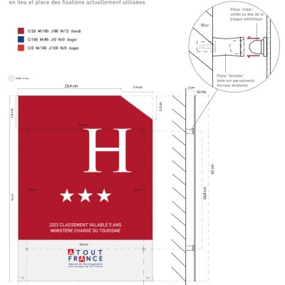 regles fixation atout france panonceau hotel 1 étoile