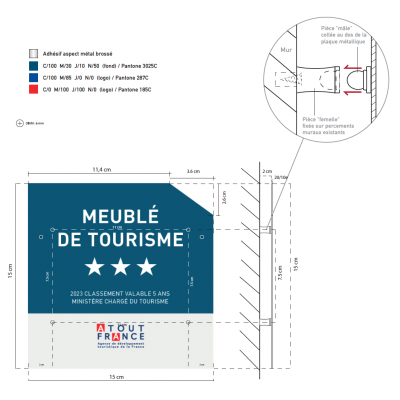 Panonceau meublé de tourisme
