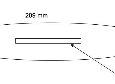 gabarit pieds plexiglass