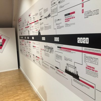 Décoration murale musée